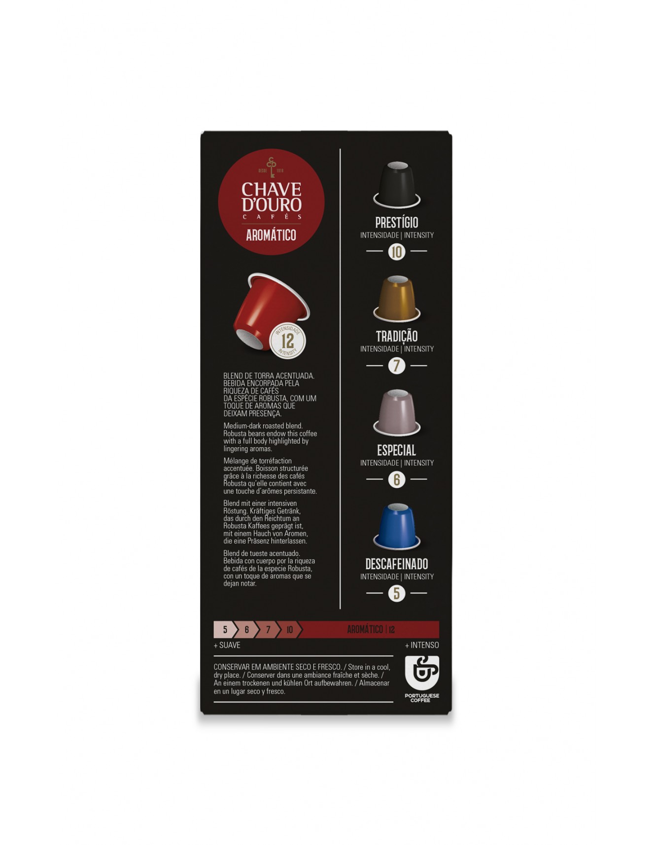 Chave D'Ouro - Cápsulas compatíveis...