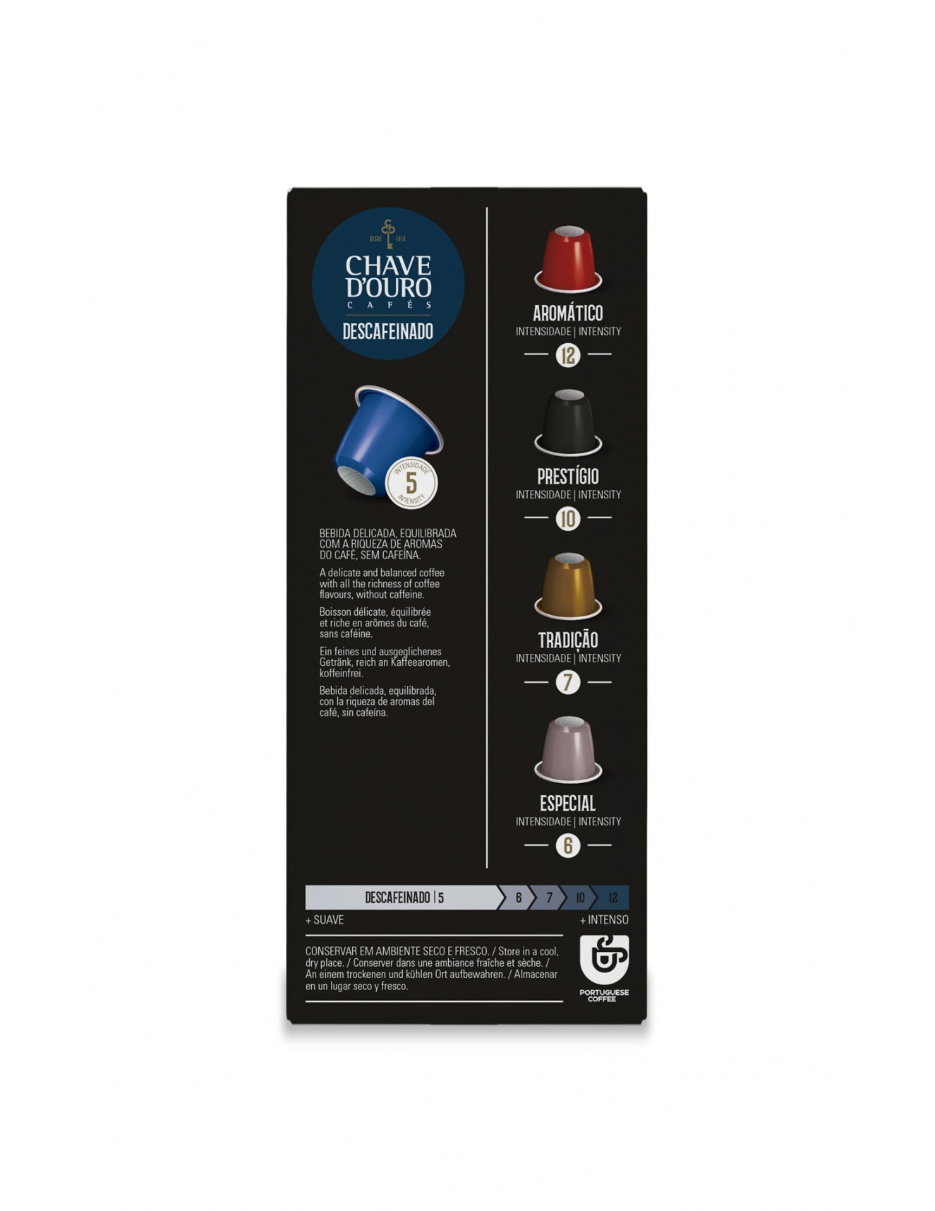 Chave D'Ouro - Cápsulas compatíveis...