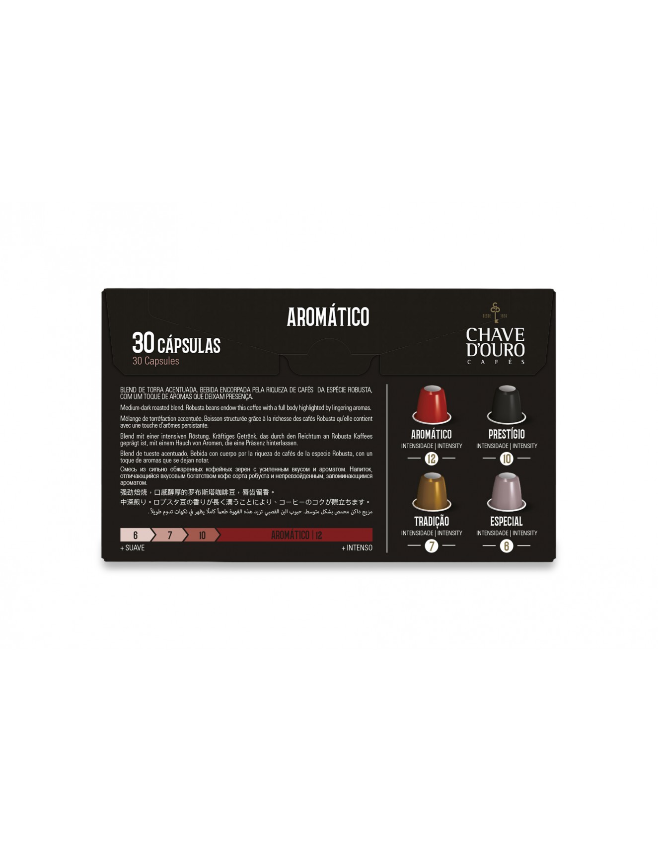 Chave D'Ouro - Cápsulas compatíveis...