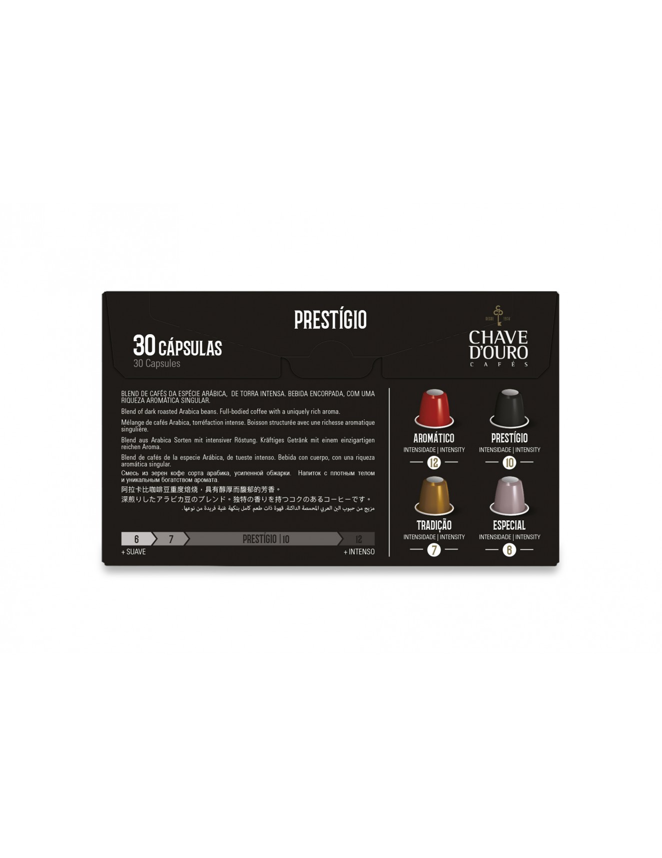 Chave D'Ouro - Cápsulas compatíveis...