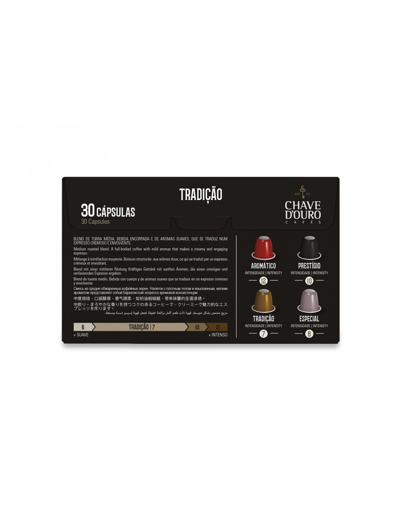 Chave D'Ouro - Cápsulas compatíveis...